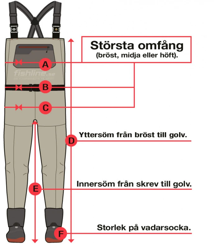 Guideline Reach Wader 7 Guideline Reach Wader - Afbeelding 7