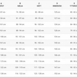 Guideline Reach Wader 15 Guideline Reach Wader -Aanbiedingen Hengel Set Winkel 106924GLr 8