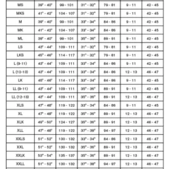 Simms G3 Guide Stockingfoot Gunmetal -Aanbiedingen Hengel Set Winkel 13476 042 20r 10