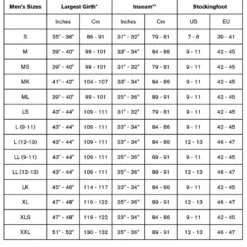 Simms Freestone Stockingfoot Smoke -Aanbiedingen Hengel Set Winkel 13612 040 20r 8