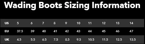 Patagonia River Salt Wading Boots Feather Grey 10 Patagonia River Salt Wading Boots Feather Grey - Afbeelding 10