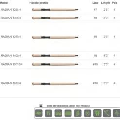 Scott Radian DH Flugspön -Aanbiedingen Hengel Set Winkel R16104r 9