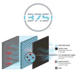 Vision SCOUT 2.0 Zip -Aanbiedingen Hengel Set Winkel V9620 Mr 6