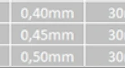 Aanbiedingen Hengel Set Winkel -Aanbiedingen Hengel Set Winkel VER50r 2