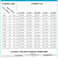 Vision HYBRID Tip 10ft 7 Vision HYBRID Tip 10ft -Aanbiedingen Hengel Set Winkel VHYT10Fr 4