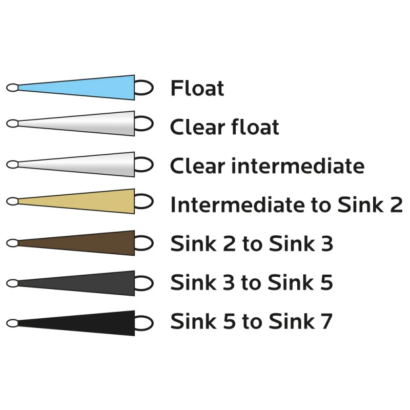 Vision HYBRID Tip 20ft 2 Vision HYBRID Tip 20ft - Afbeelding 2